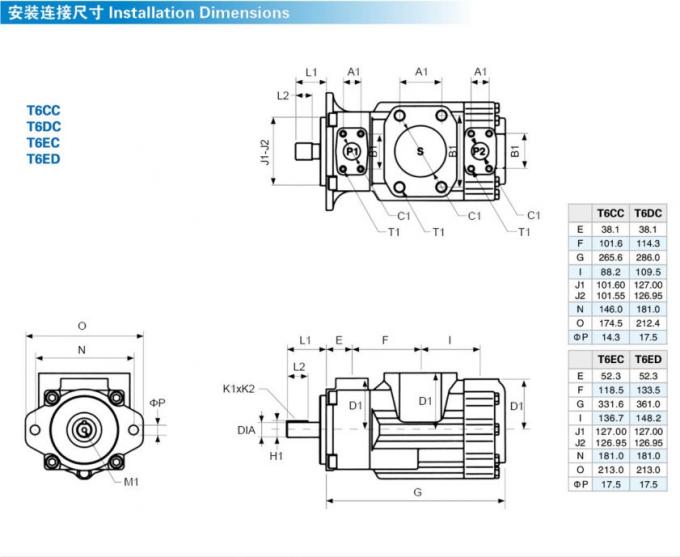T6DC T6ccデニソンのベーン・ポンプ、機械類を設計するための高圧油圧ポンプ